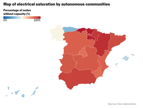 Spain's Power Grid In One Chart: Net Zero Drive Pushes Economy Toward Paralysis